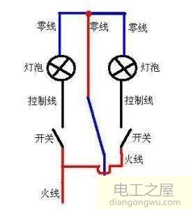 零线有电压吗?零线对地电压是多少