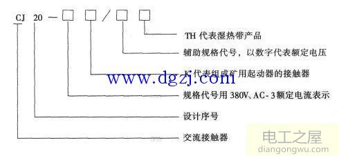 接触器如何选型?接触器选型及型号含义