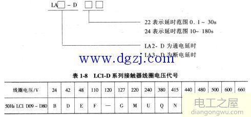 接触器如何选型?接触器选型及型号含义