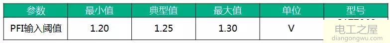 看门狗复位芯片框图及应用要点