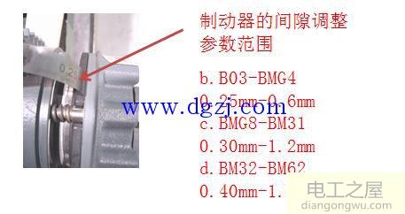 电机抱闸故障维修实例图解