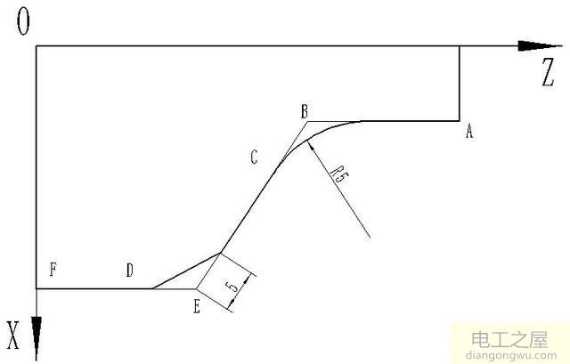数控车床圆弧坐标起点和终点怎么计算
