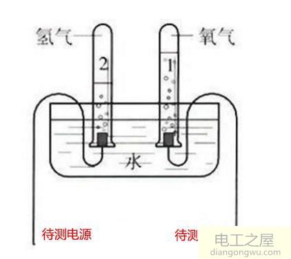 220V变压器变12V怎么知道哪根线是正极