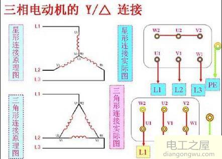 6线异步电机怎么接线图?三相异步电机接线图