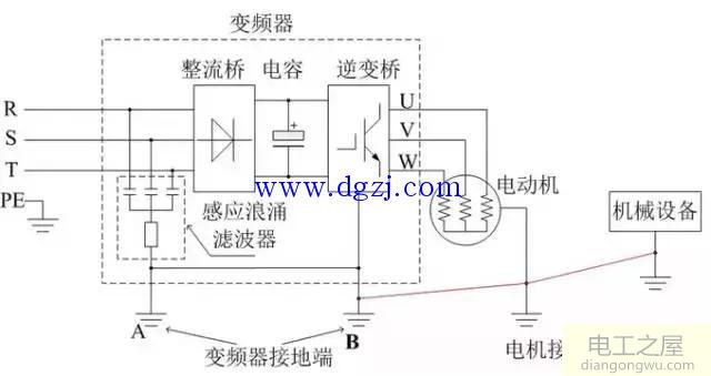 变频器工作原理和接线方法图解