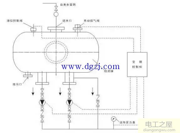 变频器工作原理和接线方法图解