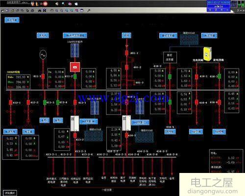 动力设备配电图分析