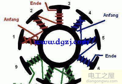 电机定子绕组怎么缠绕?单相电机线圈绕法图解