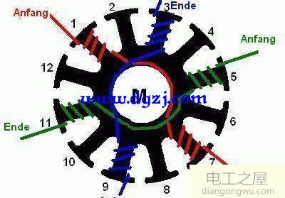 电机定子绕组怎么缠绕?单相电机线圈绕法图解