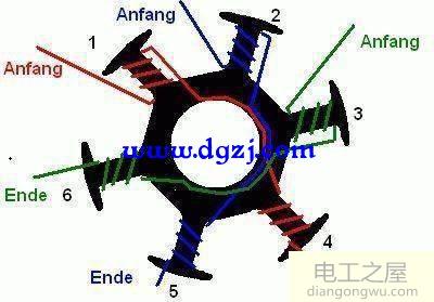 电机定子绕组怎么缠绕?单相电机线圈绕法图解