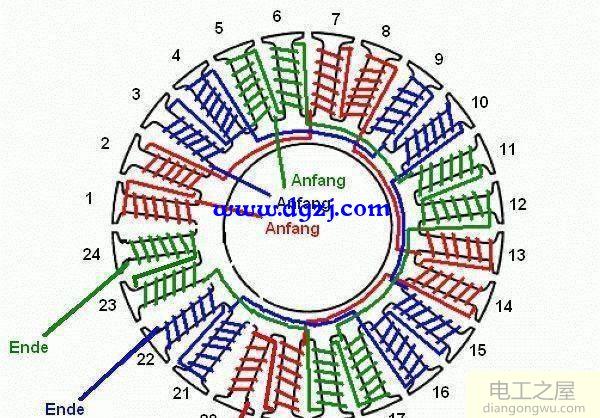 电机定子绕组怎么缠绕?单相电机线圈绕法图解