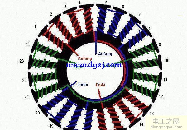 电机定子绕组怎么缠绕?单相电机线圈绕法图解