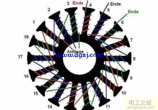 电机定子绕组怎么缠绕?单相电机线圈绕法图解