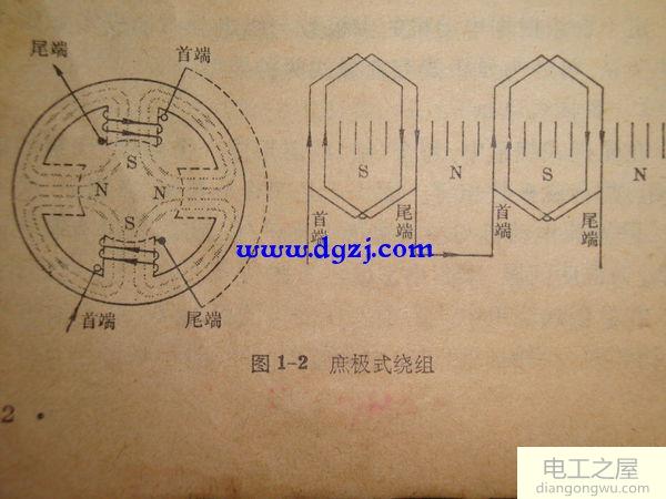 电机定子绕组怎么缠绕?单相电机线圈绕法图解