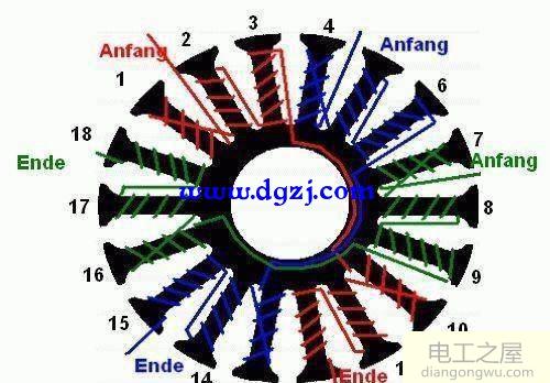 电机定子绕组怎么缠绕?单相电机线圈绕法图解