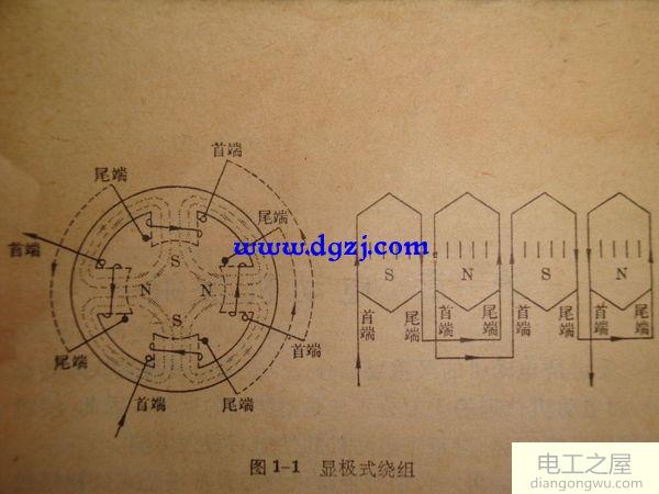 电机定子绕组怎么缠绕?单相电机线圈绕法图解