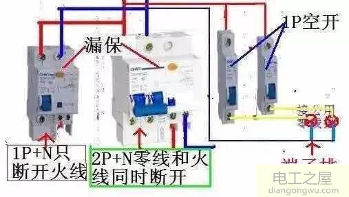 2p漏电开关跳闸将火线零线对调后就不跳闸了是什么原因