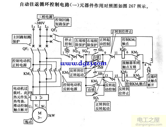 利用行程开关的自动往返循环控制电路图