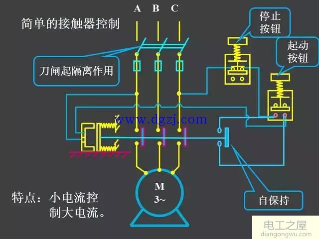 继电器控制交流接触器接线图