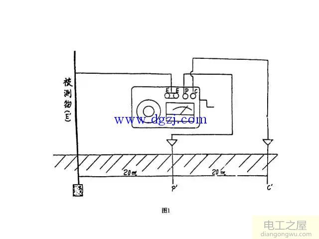 绝缘电阻测试仪与接地电阻测试仪的区别图解