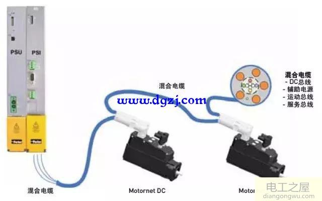 交流伺服驱动器设计图解分析