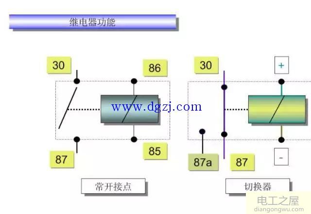 汽车电路图识读_汽车电路图基础知识大全讲解