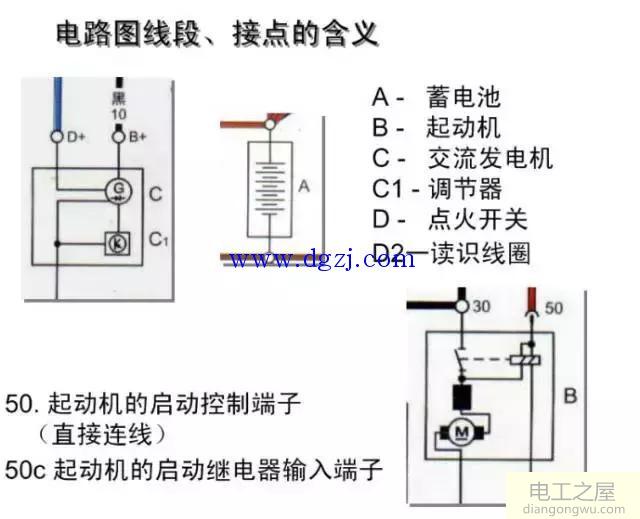 汽车电路图识读_汽车电路图基础知识大全讲解