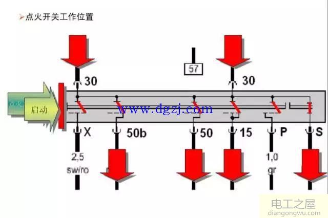 汽车电路图识读_汽车电路图基础知识大全讲解