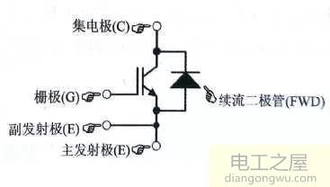 安川变频器故障IGBT上下短路检测方法