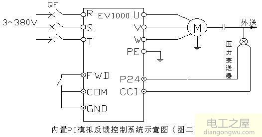 变频器调频率往下调跳闸是什么原因