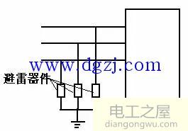 变频器故障诊断与维修大全