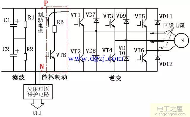 变频器故障诊断与维修大全