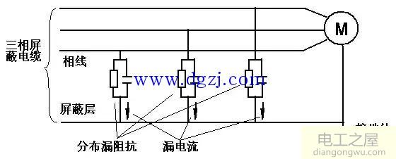 变频器故障诊断与维修大全