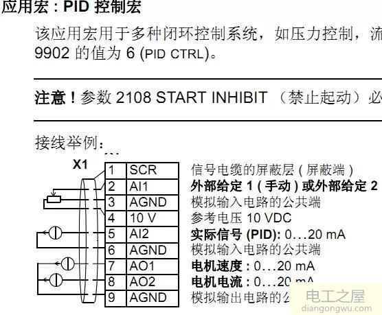 变频器中的模拟量指的是什么及作用