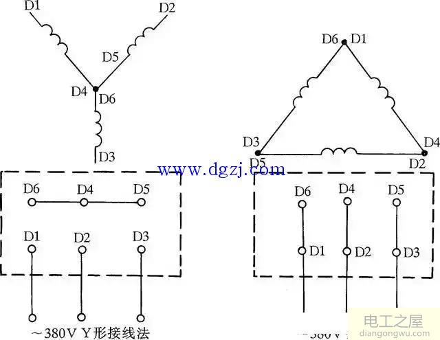 三相交流电动机Y形和△形接线方法