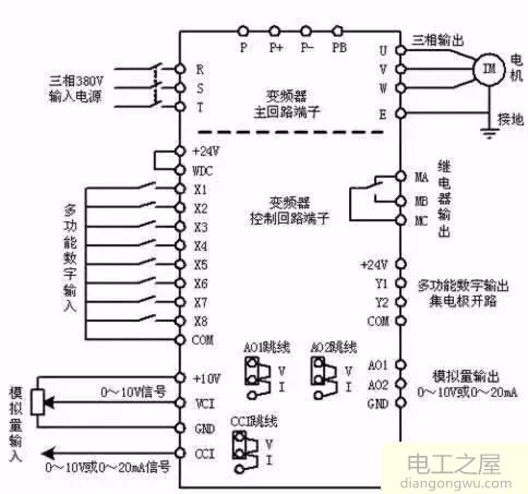 变频器外接电位器怎么接线