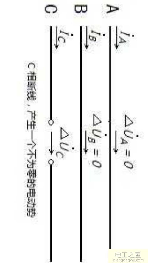 电力系统短路故障为什么称为横向故障