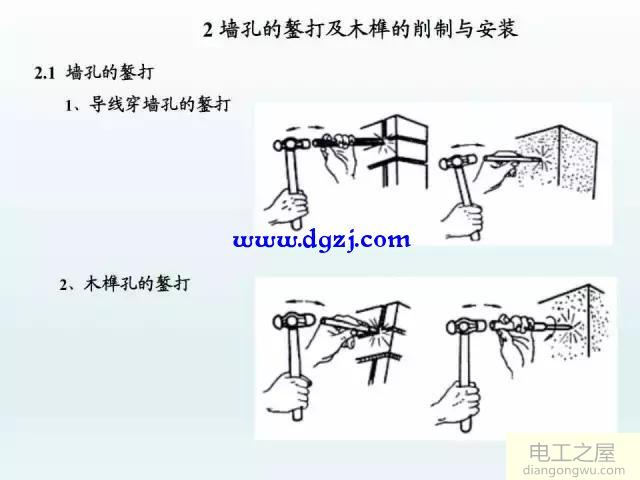 导线的选型与连接方法图解