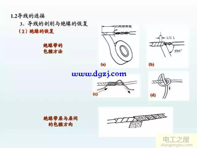 导线的选型与连接方法图解