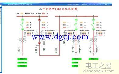 联络柜做什么用的?配电房联络柜的作用