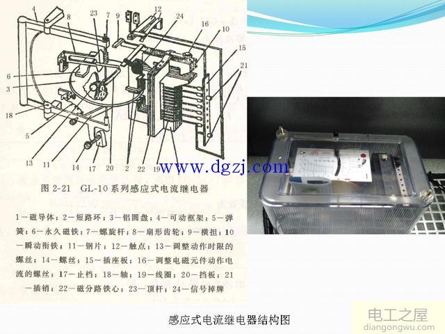 电力系统继电保护及二次回路讲解