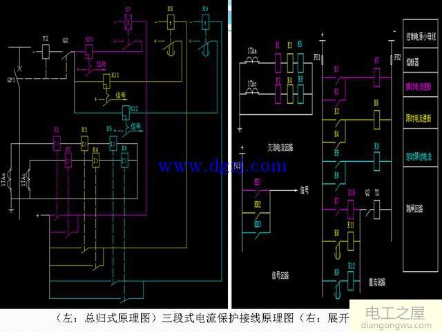 电力系统继电保护及二次回路讲解