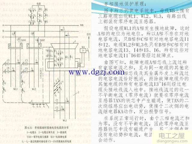 电力系统继电保护及二次回路讲解