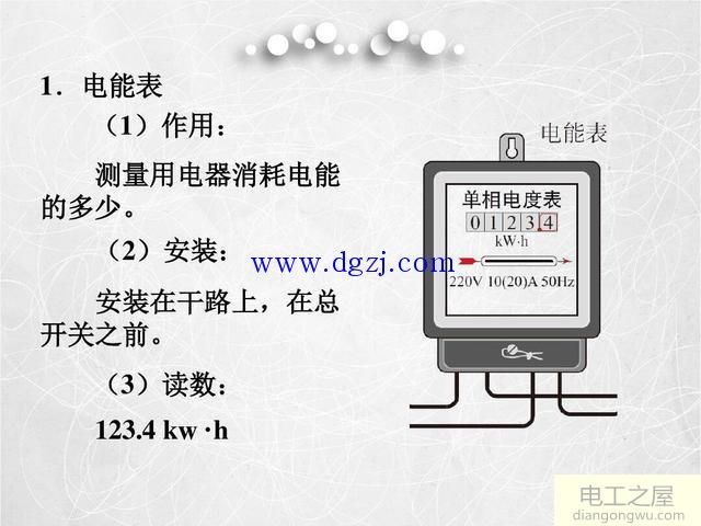 家庭电路的组成部分及各部分的作用