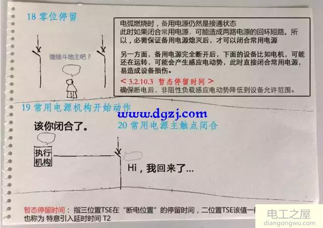 图解双电源转换开关切换过程