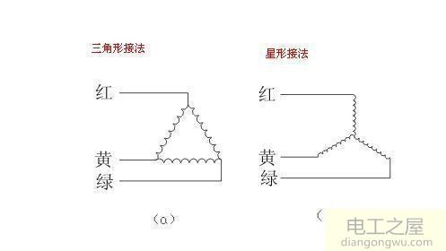 电机绕组电阻值很小运转中为什么不会短路