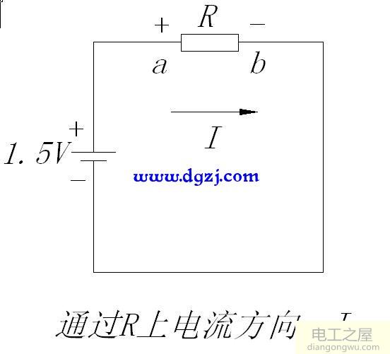 电工中的方向问题是如何产生的