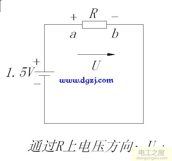 电工中的方向问题是如何产生的