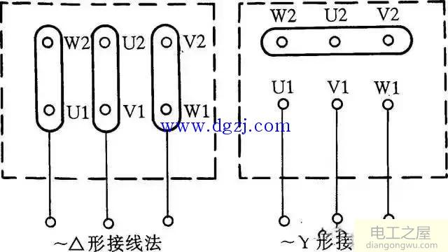 Y系列电动机接线方法_Y系列电动机接线图