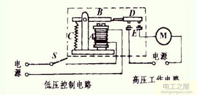 继电器的功能是什么